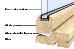 deks-dihtovanje-prozori-vrata-izolacija-grejanje-kuca-fasada-stolarija-energetska-efikasnost-boljegrejanje-toplijakuca-mojabaza-3