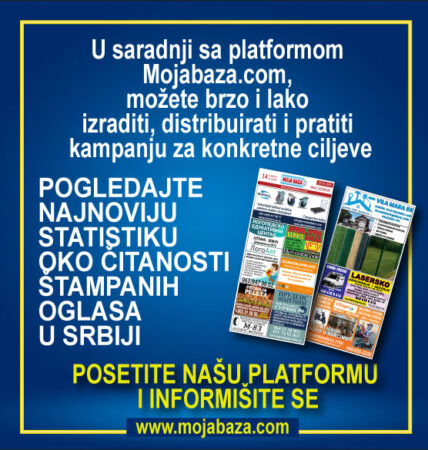 !#1A-STATISTIKA-POSECENOST-CITANOST-STAMPANI-OGLASI-FLAJERI-LETCI-KATALOZI-oglasavanje-marketing-print-adveritising-serbia-mojabazacom-platforma-2025