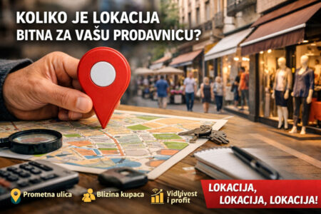 !1a lokacija preduzertnik saveti finansije biznis mojabaza uvecaj zarada promet kupci nova strategija srbija 1