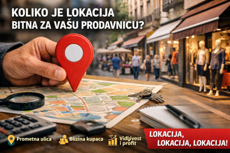!1a lokacija preduzertnik saveti finansije biznis mojabaza uvecaj zarada promet kupci nova strategija srbija 1