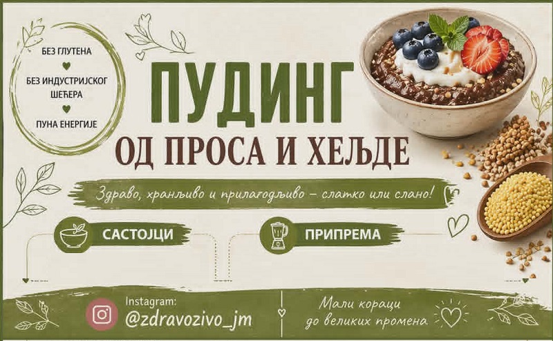 !1 ai jelenamarkovic zdravozivo zdravahrana zdravlje jednostavno brzo lako obrok hranljivo mojabazacom1