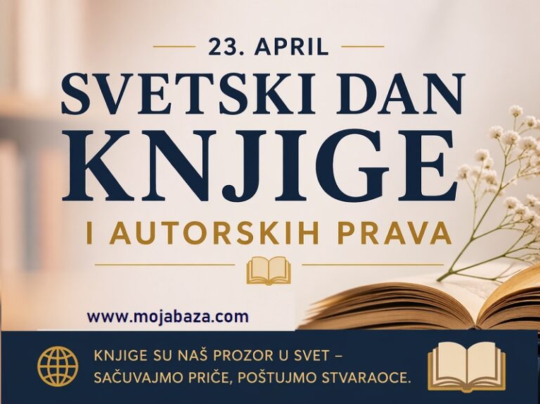 !1AI 23april svetskidanknjige autorskaprava worldbookday shakespeare cervantes mojabazacom nadanasnjidan1