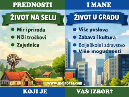 !1ai-životnaselu-zivotugradu-selovsgrad-prednosti-mane-razlike-pro-contra-city-town-village-countrzside-mojabazacom