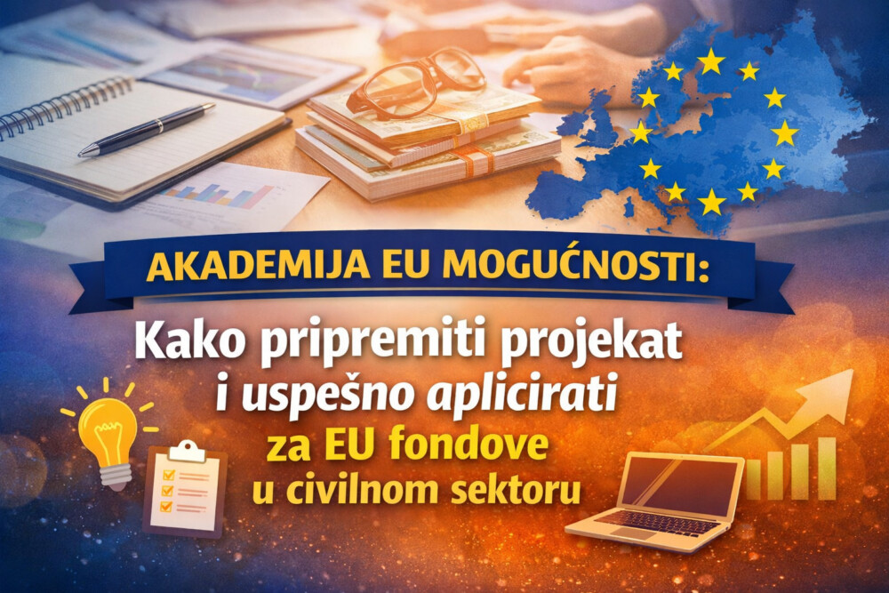 !1a akademija eu mogucnosti kakonapisati euprojekat eufondonvi civilno drustvo udruzenjegradjana srbija mojabazacom