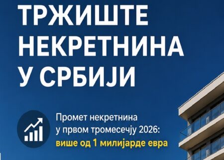 !1A TRZISTE NEKRETNINE kuce stanovi placevi srbija ulaganje investicija mojabazacom podaci statistika gdeulozitinovac