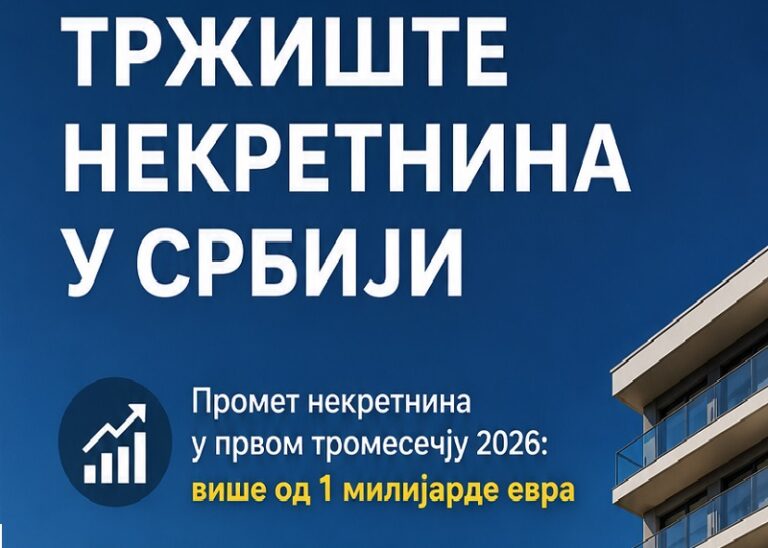 !1A TRZISTE NEKRETNINE kuce stanovi placevi srbija ulaganje investicija mojabazacom podaci statistika gdeulozitinovac