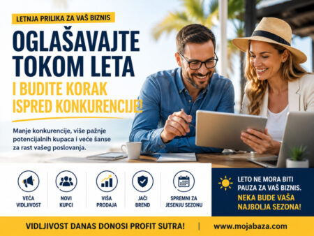 !1a oglasavanje reklamiranje firme tokom letaletnja kampanja marketing najbolji ai algoritam preduzetnik kako da srbija mojabazacom1