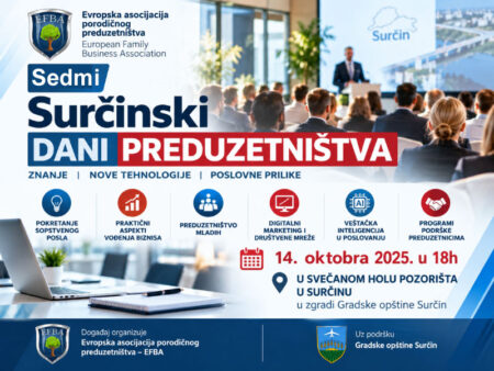 !1a najava sedmi surcinski dani preduzetnistva 2026