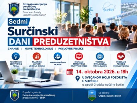 SEDMI SURCINSKI DANI PREDUZETNISTVA 2026
